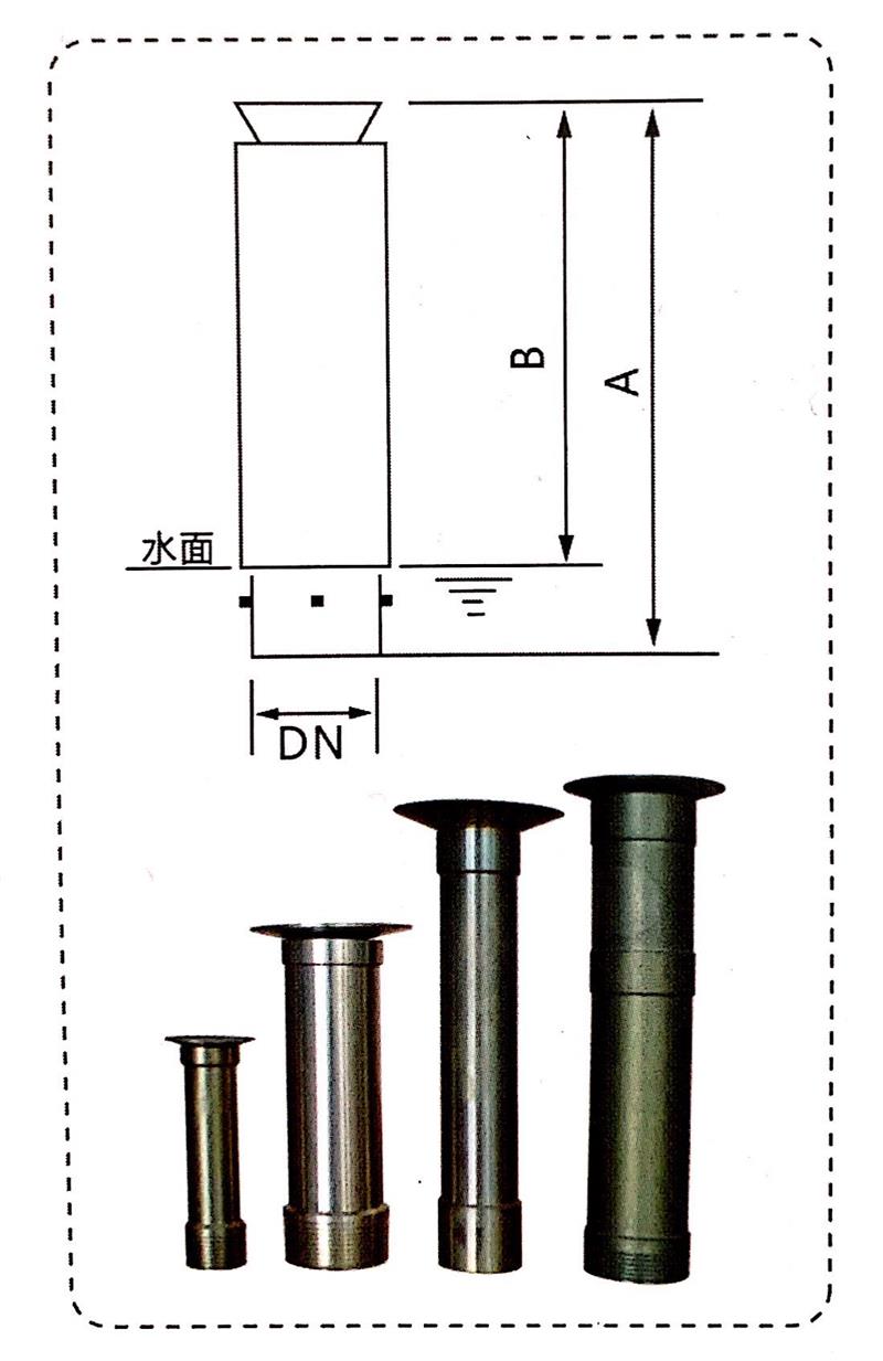 牵牛花半球喷头.jpg